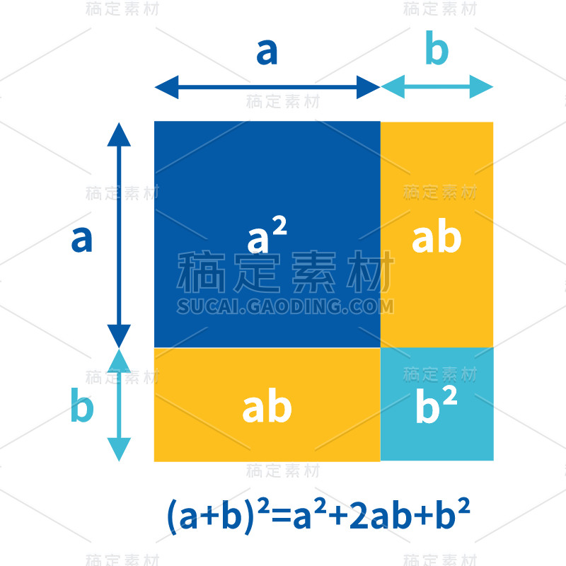 卡通风初高中学科主题贴纸