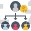 beneficiary