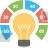 Infographic Ideas