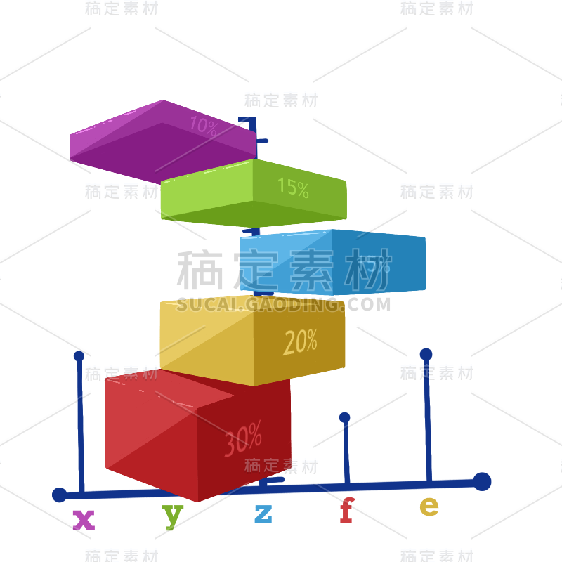 手绘-金融理财贴纸套系-占比图1