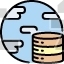Global storage