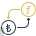 Currency