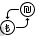 Currency