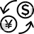 Currency Exchange