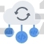 cloud