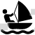 Boating