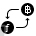 Currency
