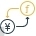 Currency