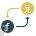 Currency