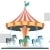 Carousel