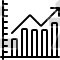 Positive Bar Chart
