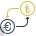 Currency