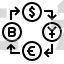 Currency exchange