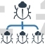 virus management
