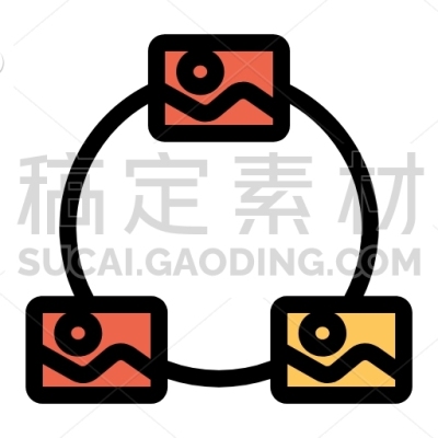 Image Connection