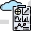 Cloud analytics