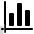 Bar Chart