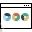 Window, Webpage, Layout, Pie, Chart, Gauge, Graph, Analysis, Statics, Performance