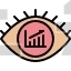 Chart view