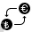 Currency