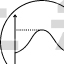 Sine, Ion, Ionized, Line, Graph, Full, Wave, Half, Positive