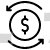 Money Flow