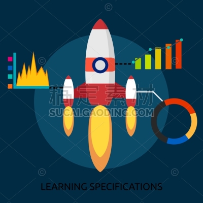 Learning