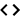 coding