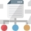 Link pages