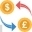 Money Exchange