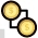 financial network