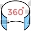 360 Degree