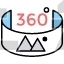 360 Degree Image