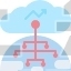 Cloud networking
