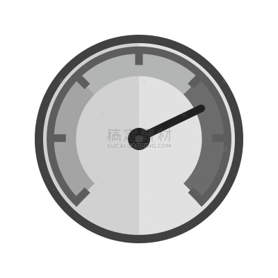 Speedometer