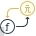 Currency