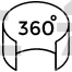 360 Degree