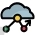 cloud analysis