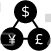 Currency Exchange