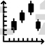 Candlestick Chart
