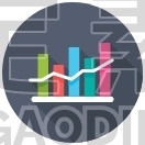 Bar Line Graph