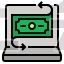 Fintech