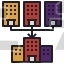 Company Merge