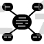 Constructivism
