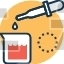 Lab Test