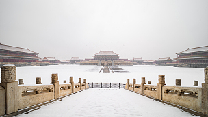故宫的冬季雪景