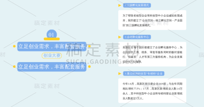 融媒体民生新闻资讯扁平简约图文主题