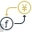 Currency