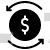 Money Flow