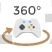 360 Degree